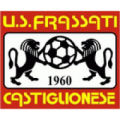 Frassati Cast.